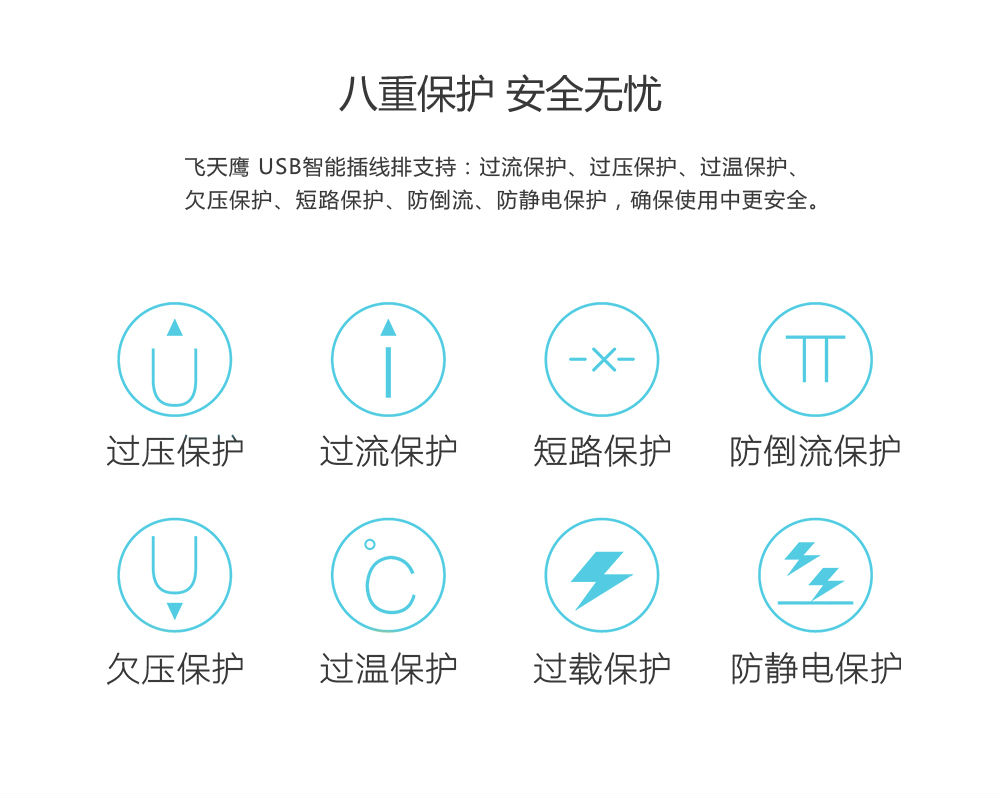 USB智能插排