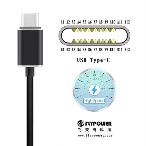 flypower