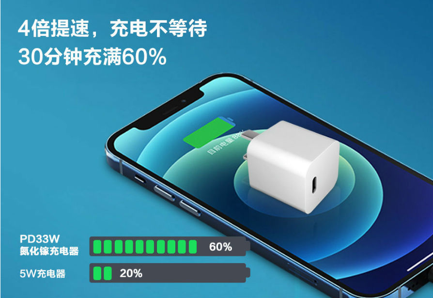 电源适配器厂家 电源适配器厂家