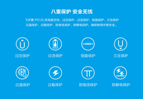 电源适配器批发厂家